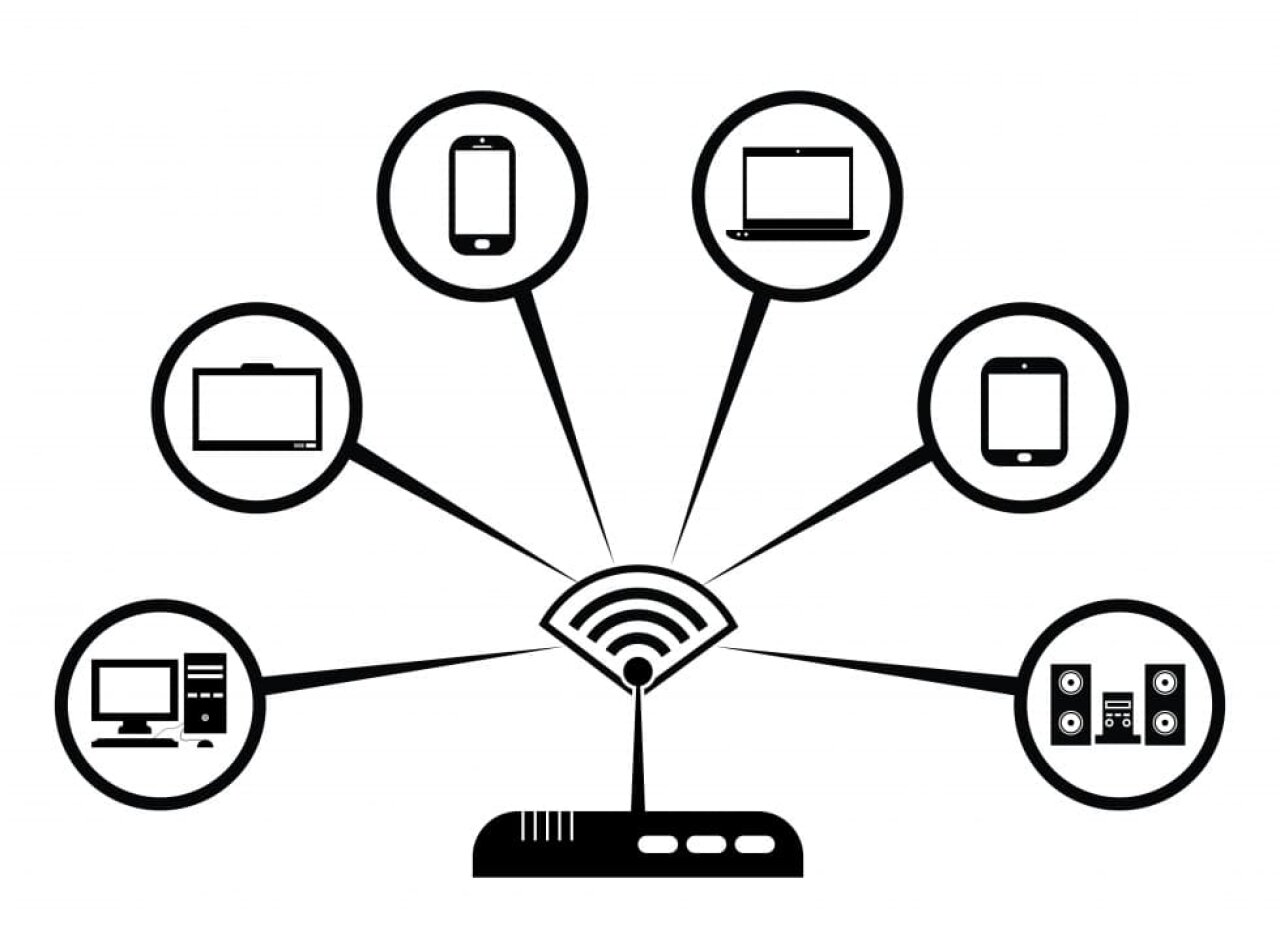 Example Wi-Fi network.
