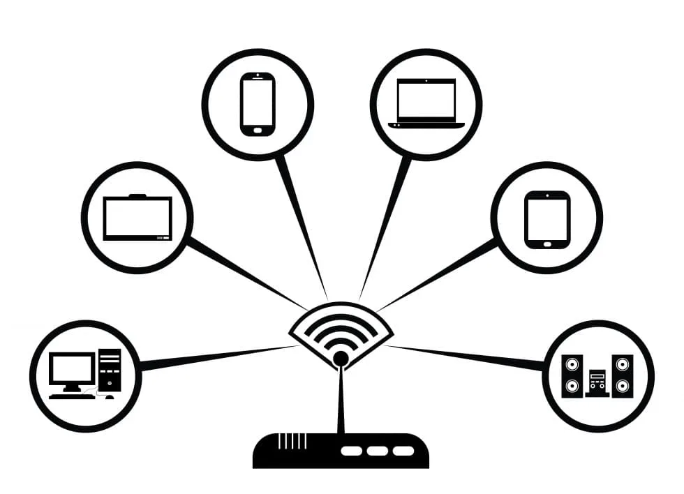 Wi-Fi star network topology